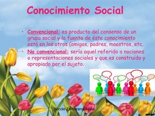 Nicole Zamorano Ayala
Conocimiento Social
• Convencional: es producto del consenso de un
grupo social y la fuente de éste conocimiento
está en los otros (amigos, padres, maestros, etc.
• No convencional: sería aquel referido a nociones
o representaciones sociales y que es construido y
apropiado por el sujeto.
 