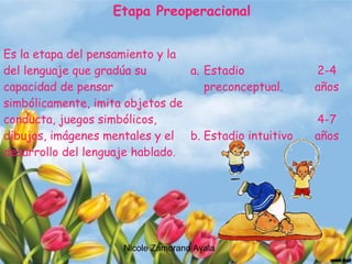 Nicole Zamorano Ayala
Etapa Preoperacional
Es la etapa del pensamiento y la
del lenguaje que gradúa su
capacidad de pensar
simbólicamente, imita objetos de
conducta, juegos simbólicos,
dibujos, imágenes mentales y el
desarrollo del lenguaje hablado.
 
a. Estadio
preconceptual.
b. Estadio intuitivo
 
2-4
años
4-7
años
 