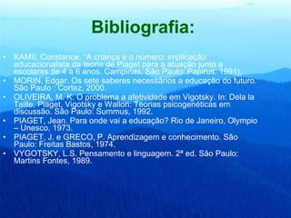 Bibliografia:   KAMII, Constance. “A criança e o número: implicação educacionalista da teoria de Piaget para a atuação junto a escolares de 4 a 6 anos. Campinas, São Paulo: Papirus, 1991).  MORIN, Edgar. Os sete saberes necessários a educação do futuro. São Paulo : Cortez, 2000.  OLIVEIRA, M. K. O problema a afetividade em Vigotsky. In: Dela la Taille, Piaget, Vigotsky e Wallon: Teorias psicogenéticas em discussão. São Paulo: Summus, 1992.  PIAGET, Jean. Para onde vai a educação? Rio de Janeiro, Olympio – Unesco, 1973.  PIAGET, J. e GRECO, P. Aprendizagem e conhecimento. São Paulo: Freitas Bastos, 1974.  VYGOTSKY, L.S. Pensamento e linguagem. 2ª ed. São Paulo: Martins Fontes, 1989.  