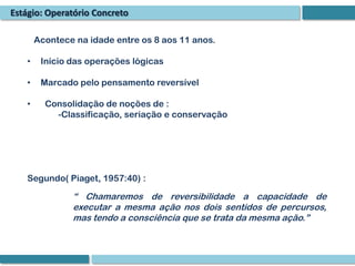 Estágio: Operatório Concreto

        Acontece na idade entre os 8 aos 11 anos.

    •    Início das operações lógicas

    •    Marcado pelo pensamento reversível

    •     Consolidação de noções de :
            -Classificação, seriação e conservação




    Segundo( Piaget, 1957:40) :

                “ Chamaremos de reversibilidade a capacidade de
                executar a mesma ação nos dois sentidos de percursos,
                mas tendo a consciência que se trata da mesma ação.”
 