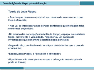 Contribuições de Piaget para a Educação


    Teoria de Jean Piaget:

    • As crianças passam a construir seu mundo de acordo com o que
    lhes é oferecida;

    • Não vai se interessar a não ser por conteúdos que lhe façam falta
    em termos cognitivos;

    •Do estudo das concepções infantis de tempo, espaço, causalidade
    física, movimento e velocidade, Piaget criou um campo de
    investigação que denominou epistemologia genética;

    •Segundo ele,o conhecimento se dá por descobertas que a própria
    criança faz;

    •Educar, para Piaget, é “provocar a atividade”;

    •O professor não deve pensar no que a criança é, mas no que ela
    pode se tornar;
 