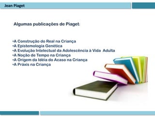 Jean Piaget



     Algumas publicações de Piaget:


    •A Construção do Real na Criança
    •A Epistemologia Genética
    •A Evolução Intelectual da Adolescência à Vida Adulta
    •A Noção de Tempo na Criança
    •A Origem da Idéia do Acaso na Criança
    •A Práxis na Criança
 