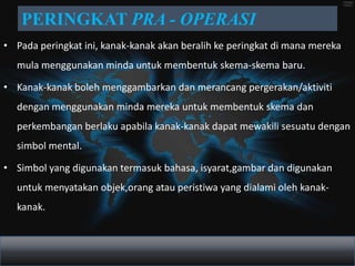 PERINGKAT PRA - OPERASI
• Pada peringkat ini, kanak-kanak akan beralih ke peringkat di mana mereka
  mula menggunakan minda untuk membentuk skema-skema baru.

• Kanak-kanak boleh menggambarkan dan merancang pergerakan/aktiviti
  dengan menggunakan minda mereka untuk membentuk skema dan
  perkembangan berlaku apabila kanak-kanak dapat mewakili sesuatu dengan
  simbol mental.

• Simbol yang digunakan termasuk bahasa, isyarat,gambar dan digunakan
  untuk menyatakan objek,orang atau peristiwa yang dialami oleh kanak-
  kanak.
 