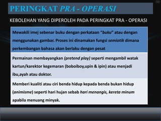 PERINGKAT PRA - OPERASI
KEBOLEHAN YANG DIPEROLEH PADA PERINGKAT PRA - OPERASI

 Mewakili imej sebenar buku dengan perkataan “buku” atau dengan
 menggunakan gambar. Proses ini dinamakan fungsi semiotik dimana
 perkembangan bahasa akan berlaku dengan pesat

 Permainan membayangkan (pretend play) seperti mengambil watak
 kartun/karektor kegemaran (boboiboy,upin & ipin) atau menjadi
 ibu,ayah atau doktor.

 Memberi kualiti atau ciri benda hidup kepada benda bukan hidup
 (animisme) seperti hari hujan sebab hari menangis, kereta minum
 apabila menuang minyak.
 