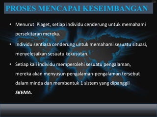 PROSES MENCAPAI KESEIMBANGAN
• Menurut Piaget, setiap individu cenderung untuk memahami
  persekitaran mereka.

• Individu sentiasa cenderung untuk memahami sesuatu situasi,
  menyelesaikan sesuatu kekusutan.

• Setiap kali individu memperolehi sesuatu pengalaman,
  mereka akan menyusun pengalaman-pengalaman tersebut
  dalam minda dan membentuk 1 sistem yang dipanggil
  SKEMA.
 