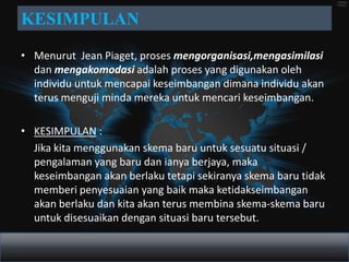 KESIMPULAN
• Menurut Jean Piaget, proses mengorganisasi,mengasimilasi
  dan mengakomodasi adalah proses yang digunakan oleh
  individu untuk mencapai keseimbangan dimana individu akan
  terus menguji minda mereka untuk mencari keseimbangan.

• KESIMPULAN :
  Jika kita menggunakan skema baru untuk sesuatu situasi /
  pengalaman yang baru dan ianya berjaya, maka
  keseimbangan akan berlaku tetapi sekiranya skema baru tidak
  memberi penyesuaian yang baik maka ketidakseimbangan
  akan berlaku dan kita akan terus membina skema-skema baru
  untuk disesuaikan dengan situasi baru tersebut.
 