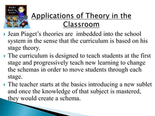    Jean Piaget’s theories are imbedded into the school
    system in the sense that the curriculum is based on his
    stage theory.
   The curriculum is designed to teach students at the first
    stage and progressively teach new learning to change
    the schemas in order to move students through each
    stage.
   The teacher starts at the basics introducing a new sublet
    and once the knowledge of that subject is mastered,
    they would create a schema.
 