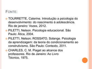 FONTE:
 TOURRETTE, Caterine. Introdução a psicologia do
desenvolvimento: do nascimento à adolescência.
Rio de janeiro: Vozes, 2012.
 PILETTI, Nelson. Psicologia educacional. São
Paulo: Ática, 2004.
 PILETTI, Nelson; ROSSATO, Solange. Psicologia
da aprendizagem: da teoria do condicionamento ao
construtivismo. São Paulo: Contexto, 2011.
 CHARLES, C. M. Piaget ao alcance dos
professores. Rio de Janeiro: Ao Livro
Técnico, 1975.
 