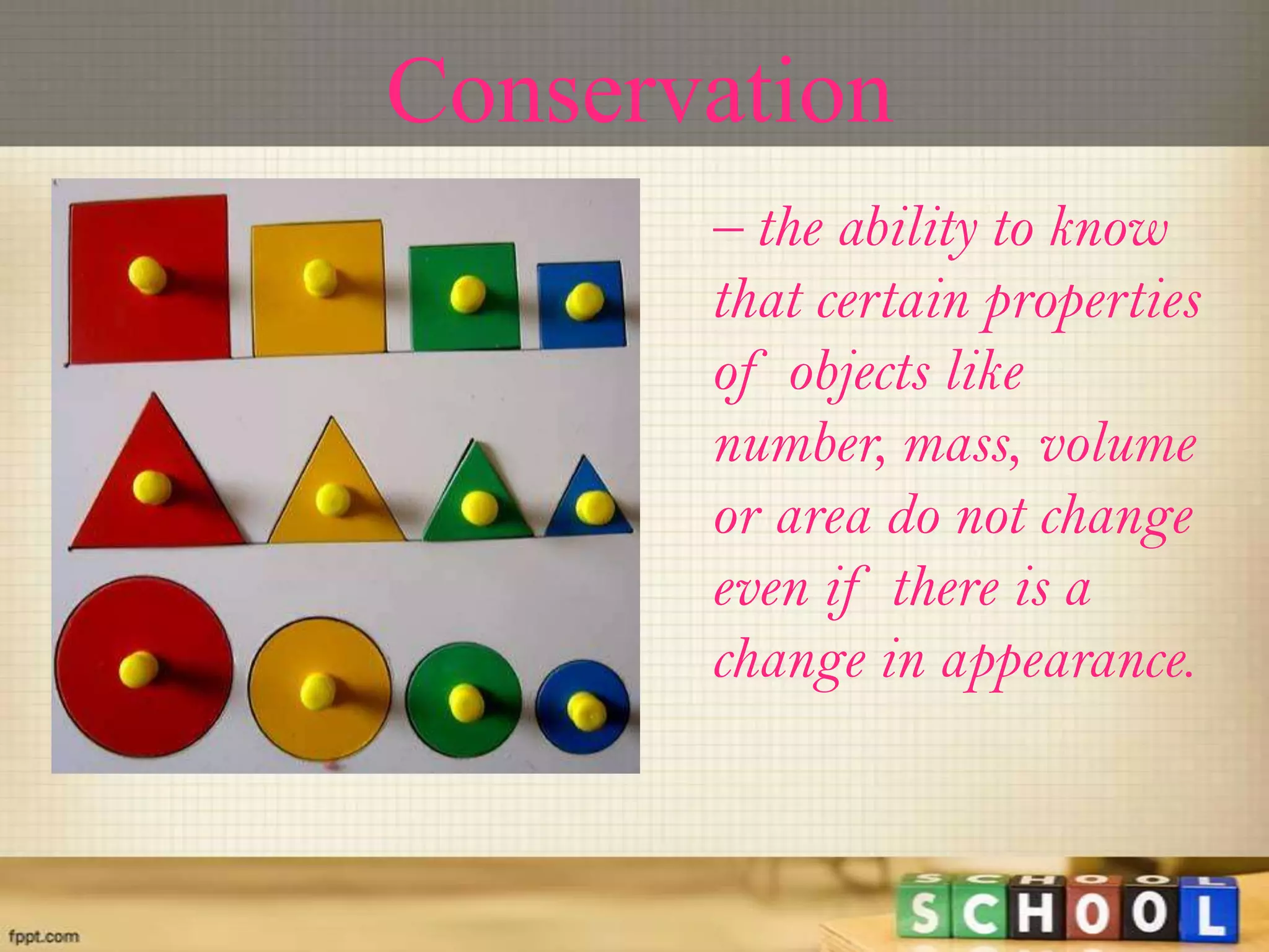 Conservation
– the ability to know
that certain properties
of objects like
number, mass, volume
or area do not change
even if there is a
change in appearance.
 