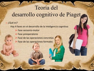 Teoría del
desarrollo cognitivo de Piaget
o ¿Qué es?
Hay 4 fases en el desarrollo de la inteligencia cognitiva:
 Fase sensorio-motor
 Fase preoperatorio
 Fase de las operaciones concretas
 Fase de las operaciones formales
 