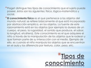*Piaget distingue tres tipos de conocimiento que el sujeto puede 
poseer, éstos son los siguientes: físico, lógico-matemático y 
social. 
*El conocimiento físico es el que pertenece a los objetos del 
mundo natural; se refiere básicamente al que está incorporado 
por abstracción empírica, en los objetos. La fuente de este 
razonamiento está en los objetos (por ejemplo la dureza de un 
cuerpo, el peso, la rugosidad, el sonido que produce, el sabor, 
la longitud, etcétera). Este conocimiento es el que adquiere el 
niño a través de la manipulación de los objetos que le rodean y 
que forman parte de su interacción con el medio. Ejemplo de 
ello, es cuando el niño manipula los objetos que se encuentran 
en el aula y los diferencia por textura, color, peso, etc. 
* 
 