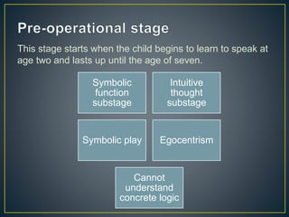 artificialism piaget