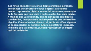 Los niños hacia los 4 o 5 años dibuja animales, personas,
personajes de caricatura y otros objetos. Las figuras
pueden representar objetos reales del entorno o personajes
de la fantasía que han visto o de los cuales han oído hablar.
A medida que va creciendo, el niño enriquece sus dibujos
con detalles, incorporando incluso palabras que desarrollan
el guión. Cuando los inscriben en el jardín de niños, algunos
ya saben escribir su nombre. Ahora las palabras impresas,
lo mismo que las pinturas, pueden representar un objeto
real del ambiente
 