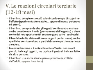V. Le reazioni circolari terziarie
(12-18 mesi)
• Il bambino compie una o più azioni con lo scopo di scoprirne
l’effetto (sperimentazione attiva… apprendimento per prove
ed errori).
• Il bambino comprende che gli oggetti continuano a esistere
anche quando non li vede (permanenza dell’oggetto) e tiene
conto dei loro spostamenti, se avvengono sotto i suoi occhi.
• Il bambino imita sistematicamente gesti per lui nuovi, anche
quelli che corrispondono a parti del suo corpo che non riesce
a vedere.
• La comunicazione si è notevolmente affinata: non solo il
piccolo indica gli oggetti, ma capisce il gesto di indicare fatto
da altre persone.
• Il bambino usa anche alcune parole primitive (ascoltate
dall’adulto oppure inventate).
 