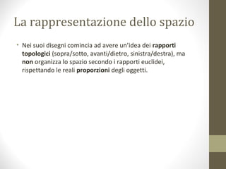 La rappresentazione dello spazio
• Nei suoi disegni comincia ad avere un’idea dei rapporti
topologici (sopra/sotto, avanti/dietro, sinistra/destra), ma
non organizza lo spazio secondo i rapporti euclidei,
rispettando le reali proporzioni degli oggetti.
 