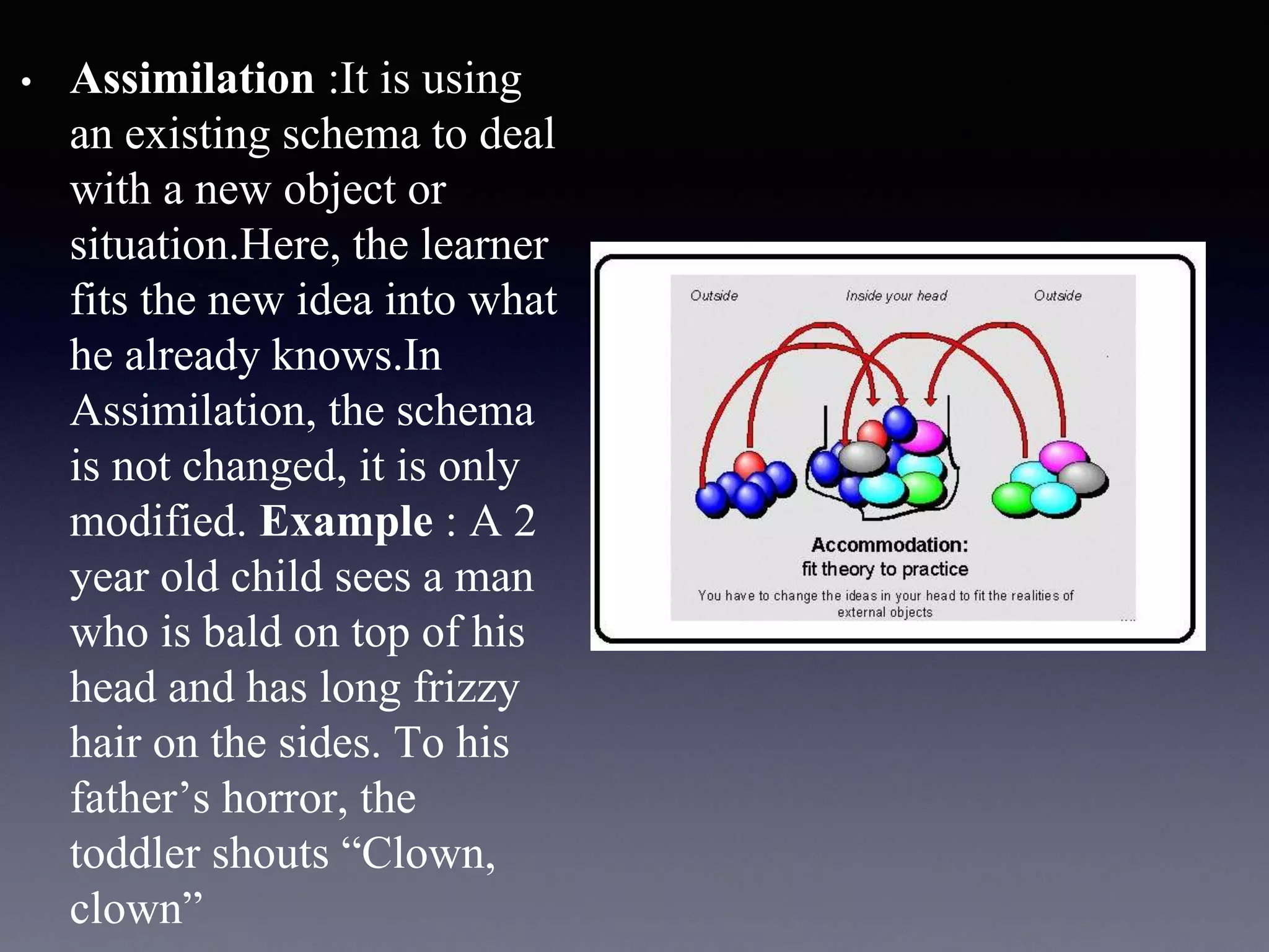 • Assimilation :It is using
an existing schema to deal
with a new object or
situation.Here, the learner
fits the new idea into what
he already knows.In
Assimilation, the schema
is not changed, it is only
modified. Example : A 2
year old child sees a man
who is bald on top of his
head and has long frizzy
hair on the sides. To his
father’s horror, the
toddler shouts “Clown,
clown”
 