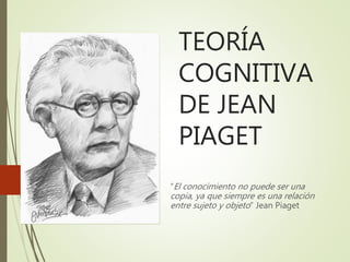 TEORÍA
COGNITIVA
DE JEAN
PIAGET
“El conocimiento no puede ser una
copia, ya que siempre es una relación
entre sujeto y objeto” Jean Piaget
 