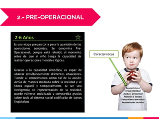 2.- PRE-OPERACIONAL
Características
 