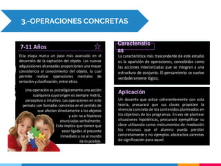 3.-OPERACIONES CONCRETAS
 