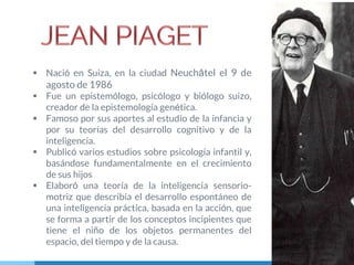  Nació en Suiza, en la ciudad Neuchâtel el 9 de
agosto de 1986
 Fue un epistemólogo, psicólogo y biólogo suizo,
creador de la epistemología genética.
 Famoso por sus aportes al estudio de la infancia y
por su teorías del desarrollo cognitivo y de la
inteligencia.
 Publicó varios estudios sobre psicología infantil y,
basándose fundamentalmente en el crecimiento
de sus hijos
 Elaboró una teoría de la inteligencia sensorio-
motriz que describía el desarrollo espontáneo de
una inteligencia práctica, basada en la acción, que
se forma a partir de los conceptos incipientes que
tiene el niño de los objetos permanentes del
espacio, del tiempo y de la causa.
 