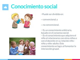 Conocimiento social
▷Puede ser dividido en:
– convencional, y
– no convencional.
▷ Es un conocimiento arbitrario,
basado en el consenso social.
▷ Es el conocimiento que adquiere el
niño al relacionarse con otros niños o
con el docente en su relación niño -
niño y niño-adulto. Este
conocimiento se logra al fomentar la
interacción grupal.
 