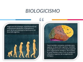 “
BIOLOGICISMO
 