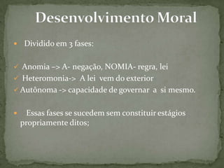  Dividido em 3 fases:
 Anomia –> A- negação, NOMIA- regra, lei
 Heteromonia-> A lei vem do exterior
 Autônoma -> capacidade de governar a si mesmo.
 Essas fases se sucedem sem constituir estágios
propriamente ditos;
 