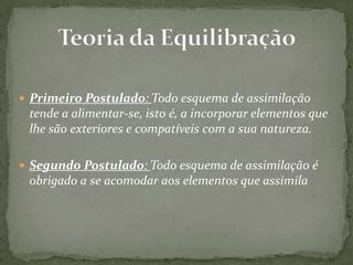  Primeiro Postulado: Todo esquema de assimilação
tende a alimentar-se, isto é, a incorporar elementos que
lhe são exteriores e compatíveis com a sua natureza.
 Segundo Postulado: Todo esquema de assimilação é
obrigado a se acomodar aos elementos que assimila
 
