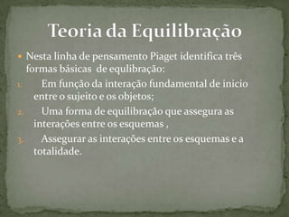  Nesta linha de pensamento Piaget identifica três
formas básicas de equlibração:
1. Em função da interação fundamental de inicio
entre o sujeito e os objetos;
2. Uma forma de equilibração que assegura as
interações entre os esquemas ,
3. Assegurar as interações entre os esquemas e a
totalidade.
 