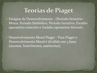  Estágios de Desenvolvimento - (Período Sensório-
Motor, Período Simbólico, Período Intuitivo, Estádio
operatório-concreto e Estádio operatório-formal);
 Desenvolvimento Moral Piaget - Para Piaget o
Desenvolvimento Moral é dividido em 3 fases
(anomia, heterônoma, autônoma);
 
