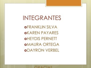 INTEGRANTES
FRANKLIN SILVA
KAREN PAYARES
HEYDIS PERNETT
MAURA ORTEGA
DAYRON VERBEL
 