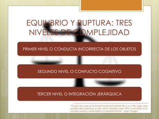 EQUILIBRIO Y RUPTURA: TRES
NIVELES DE COMPLEJIDAD
PRIMER NIVEL O CONDUCTA INCORRECTA DE LOS OBJETOS
SEGUNDO NIVEL O CONFLICTO COGNITIVO
TERCER NIVEL O INTEGRACIÓN JERÁRQUICA
“Cada vez que se le enseña prematuramente a un niño algo que
podría descubrir por sí solo, se le impide a ese niño inventarlo y en
consecuencia, entenderlo completamente” Jean Piaget
 