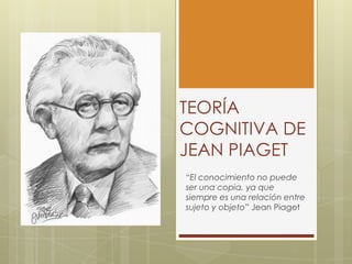 TEORÍA
COGNITIVA DE
JEAN PIAGET
“El conocimiento no puede
ser una copia, ya que
siempre es una relación entre
sujeto y obj...