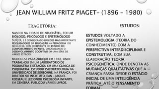 JEAN WILLIAM FRITZ PIAGET– (1896 – 1980)
TRAGETÓRIA:
NASCEU NA CIDADE DE NEUCHÂTEL, FOI UM
BIÓLOGO, PSICÓLOGO E EPISTEMÓLOGO
SUÍÇO, E É CONSIDERADO UNS DOS MAIS IMPORTANTE
PESQUISADORES DA EDUCAÇÃO NA PEDAGOGIA DO
SÉCULO XX, COM O EXPOENTE DO ESTUDO DO
COMPORTAMENTO INFANTIL, ORGANIZANDO O
DESENVOLVIMENTO COGNITIVO EM UMA SÉRIE DE
VÁRIOS ESTÁGIO.
MUDOU-SE PARA ZURIQUE EM 1918, ONDE
TRABALHOU EM UM LABORATÓRIO DE
PSIQUIATRIA E ESTAGIOU EM UMA CLINICA DE
PSIQUIATRIA. ESTUDOU PSICOPATOLOGIA NA
UNIVERSIDADE DE SORBONNE, NA FRANÇA, FOI
DIRETOR NO INSTITUTO JEAN – JAQUES
ROSSEAU E LECIONOU PSICOLOGIA INFANTIL
EM GENEBRA. PUBLICOU VÁRIOS LIVROS.
ESTUDOS:
ESTUDOS VOLTADO A
EPISTEMOLOGIA (TEORIA DO
CONHECIMENTO) COM A
PERSPECTIVA INTERDISCIPLINAR E
CONSTRUTIVA. COM SUA
ELABORAÇÃO TEORIA
PSICOGENÉTICA, ONDE DENOTA AS
MUDANÇAS QUALITATIVAS QUE A
CRIANÇA PASSA DESDE O ESTÁGIO
INICIAL DE UMA INTELIGÊNCIA
PRÁTICA ATÉ O PENSAMENTO
 