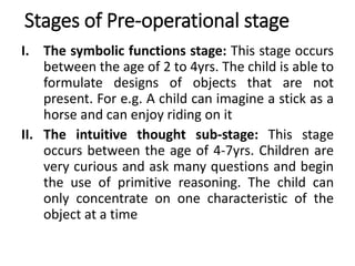PIAGET COGNITIVE DEVELOPMENT THEORY BY MASTERS IN PSYCHIATRIC NURSING ...