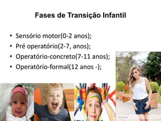 Fases de Transição Infantil
• Sensório motor(0-2 anos);
• Pré operatório(2-7, anos);
• Operatório-concreto(7-11 anos);
• Operatório-formal(12 anos -);
 