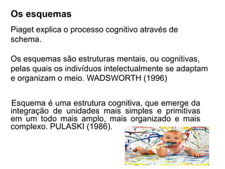 Piaget explica o processo cognitivo através de
schema.
Os esquemas são estruturas mentais, ou cognitivas,
pelas quais os indivíduos intelectualmente se adaptam
e organizam o meio. WADSWORTH (1996)
Esquema é uma estrutura cognitiva, que emerge da
integração de unidades mais simples e primitivas
em um todo mais amplo, mais organizado e mais
complexo. PULASKI (1986).
Os esquemas
 