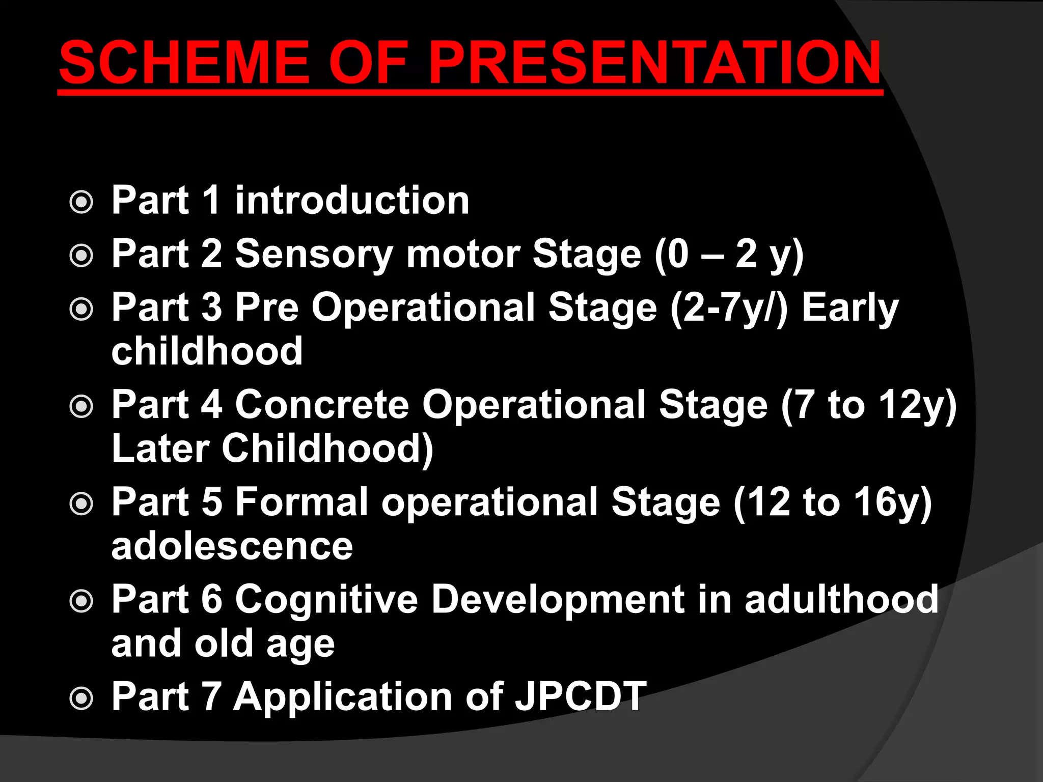 Jean piaget cognitive development stages by dr ali | PPT