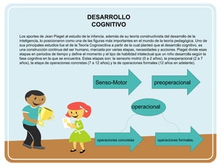 DESARROLLO
COGNITIVO
Los aportes de Jean Piaget al estudio de la infancia, además de su teoría constructivista del desarrollo de la
inteligencia, lo posicionaron como una de las figuras más importantes en el mundo de la teoría pedagógica. Uno de
sus principales estudios fue el de la Teoría Cognoscitiva a partir de la cual planteó que el desarrollo cognitivo, es
una construcción continua del ser humano, marcada por varias etapas, necesidades y acciones. Piaget divide esas
etapas en periodos de tiempo y define el momento y el tipo de habilidad intelectual que un niño desarrolla según la
fase cognitiva en la que se encuentra. Estas etapas son: la sensorio motriz (0 a 2 años), la preoperacional (2 a 7
años), la etapa de operaciones concretas (7 a 12 años) y la de operaciones formales (12 años en adelante).
Senso-Motor preoperacional
operacional
operaciones concretas operaciones formales.
 