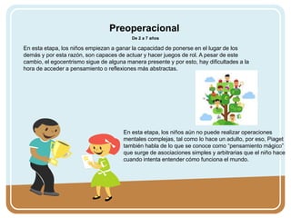 Preoperacional
De 2 a 7 años
En esta etapa, los niños empiezan a ganar la capacidad de ponerse en el lugar de los
demás y por esta razón, son capaces de actuar y hacer juegos de rol. A pesar de este
cambio, el egocentrismo sigue de alguna manera presente y por esto, hay dificultades a la
hora de acceder a pensamiento o reflexiones más abstractas.
En esta etapa, los niños aún no puede realizar operaciones
mentales complejas, tal como lo hace un adulto, por eso, Piaget
también habla de lo que se conoce como “pensamiento mágico”
que surge de asociaciones simples y arbitrarias que el niño hace
cuando intenta entender cómo funciona el mundo.
 