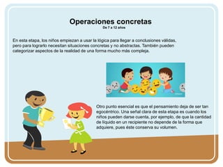 Operaciones concretas
De 7 a 12 años
En esta etapa, los niños empiezan a usar la lógica para llegar a conclusiones válidas,
pero para lograrlo necesitan situaciones concretas y no abstractas. También pueden
categorizar aspectos de la realidad de una forma mucho más compleja.
Otro punto esencial es que el pensamiento deja de ser tan
egocéntrico. Una señal clara de esta etapa es cuando los
niños pueden darse cuenta, por ejemplo, de que la cantidad
de líquido en un recipiente no depende de la forma que
adquiere, pues éste conserva su volumen.
 