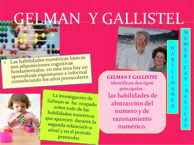 Resultado de imagen para Gelman y Gallistel