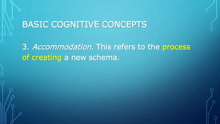 BASIC COGNITIVE CONCEPTS
3. Accommodation. This refers to the process
of creating a new schema.
 