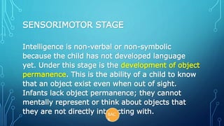 SENSORIMOTOR STAGE
Intelligence is non-verbal or non-symbolic
because the child has not developed language
yet. Under this stage is the development of object
permanence. This is the ability of a child to know
that an object exist even when out of sight.
Infants lack object permanence; they cannot
mentally represent or think about objects that
they are not directly interacting with.BAC
K
 