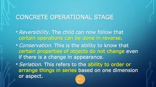 CONCRETE OPERATIONAL STAGE
•Reversibility. The child can now follow that
certain operations can be done in reverse.
•Conservation. This is the ability to know that
certain properties of objects do not change even
if there is a change in appearance.
•Seriation. This refers to the ability to order or
arrange things in series based on one dimension
or aspect. BAC
K
 