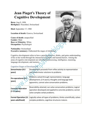 Jean Piaget’s Theory of
Cognitive Development
Born: Aug 9, 1896
Birthplace: Neuchâtel, Switzerland
Died: September 17, 1980
Location of death: Geneva, Switzerland
Cause of death: unspecified
Gender: Male
Race or Ethnicity: White
Occupation: Psychologist
Nationality: Switzerland
Executive summary: Elaborated the stages of childhood
Cognitive development refers to how a person perceives, thinks, and gains understanding
of his or her world through the interaction of genetic and learned factors. Among the
areas of cognitive development are information processing, intelligence, reasoning,
language development, and memory.
Cognitive Stages of Development
Sensorimotor (0-2
years)
Development proceeds from reflex activity to representation
and sensorimotor solutions to problems
Pre-operational (2-7
years)
Problems solved through representation; language
development; (2-4 years); thoughts and language both
egocentric; cannot solve conservation problems.
Concrete Operation
(7-11 years)
Reversibility attained; can solve conservation problems; Logical
operation developed and applied to concrete problems; cannot
solve complex verbal problems.
Formal Operation (11
years-adulthood)
Logically solves all types of problems; thinks scientifically; solves
complex problems; cognitive structures mature.
 