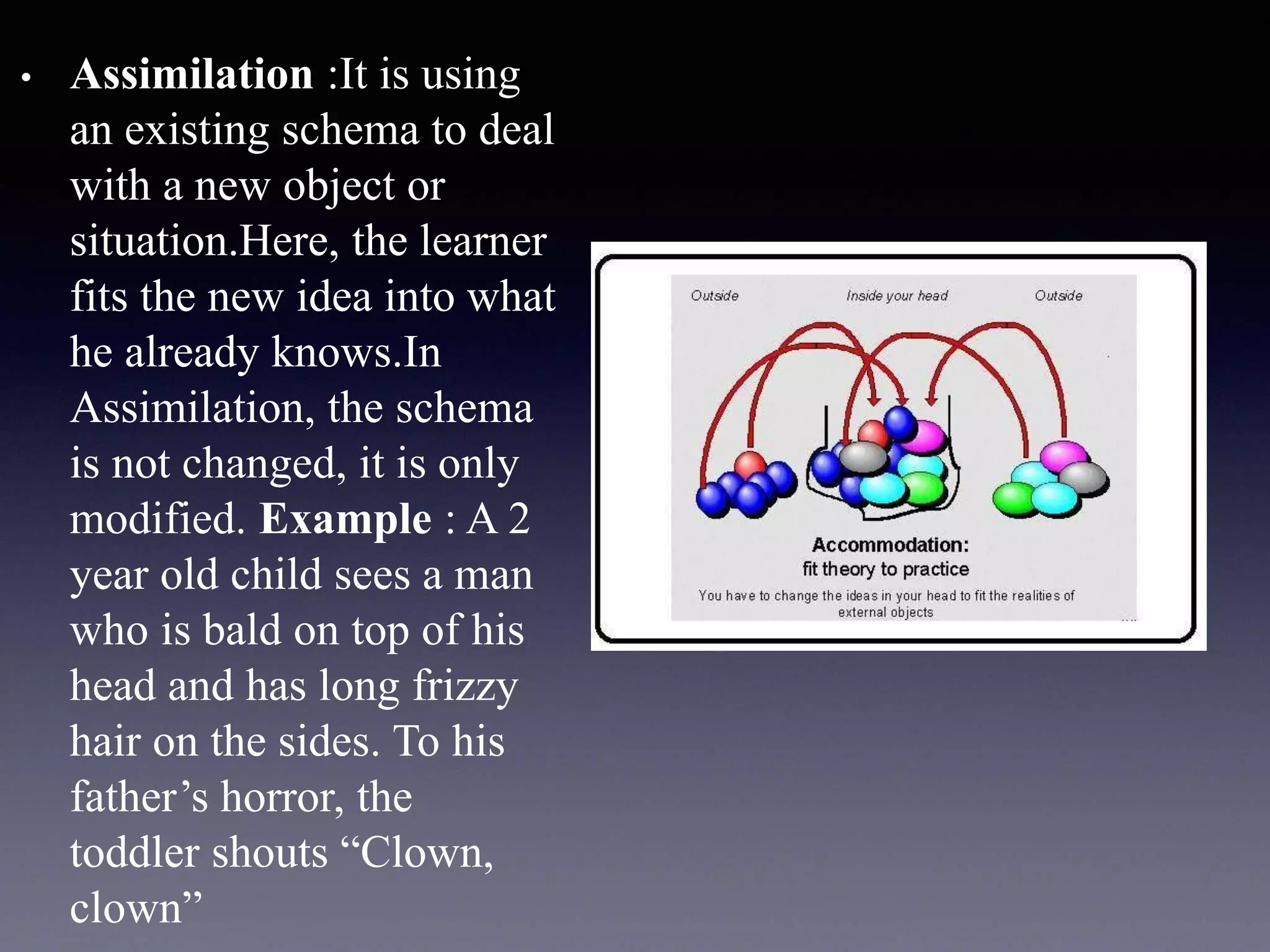 • Assimilation :It is using
an existing schema to deal
with a new object or
situation.Here, the learner
fits the new idea into what
he already knows.In
Assimilation, the schema
is not changed, it is only
modified. Example : A 2
year old child sees a man
who is bald on top of his
head and has long frizzy
hair on the sides. To his
father’s horror, the
toddler shouts “Clown,
clown”
 