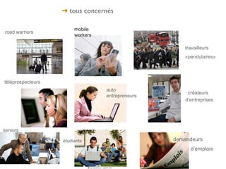 ➜ tous concernés

                        mobile
road warriors
                        workers

                                                      travailleurs
                                                      «pendulaires»




téléprospecteurs
                                  auto
                                                       créateurs
                                  entrepreneurs
                                                      d’entreprises




seniors

                   étudiants                      demandeurs
                                                        d’emplois
 
