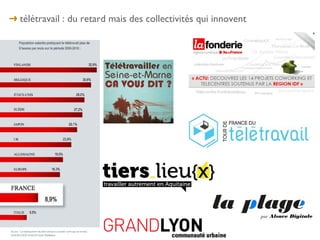 ➜ télétravail : du retard mais des collectivités qui innovent
 