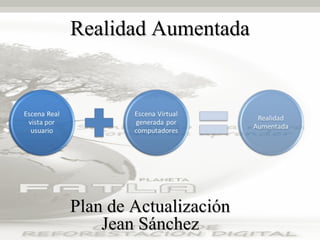 Realidad AumentadaRealidad Aumentada
Plan de ActualizaciónPlan de Actualización
Jean SánchezJean Sánchez